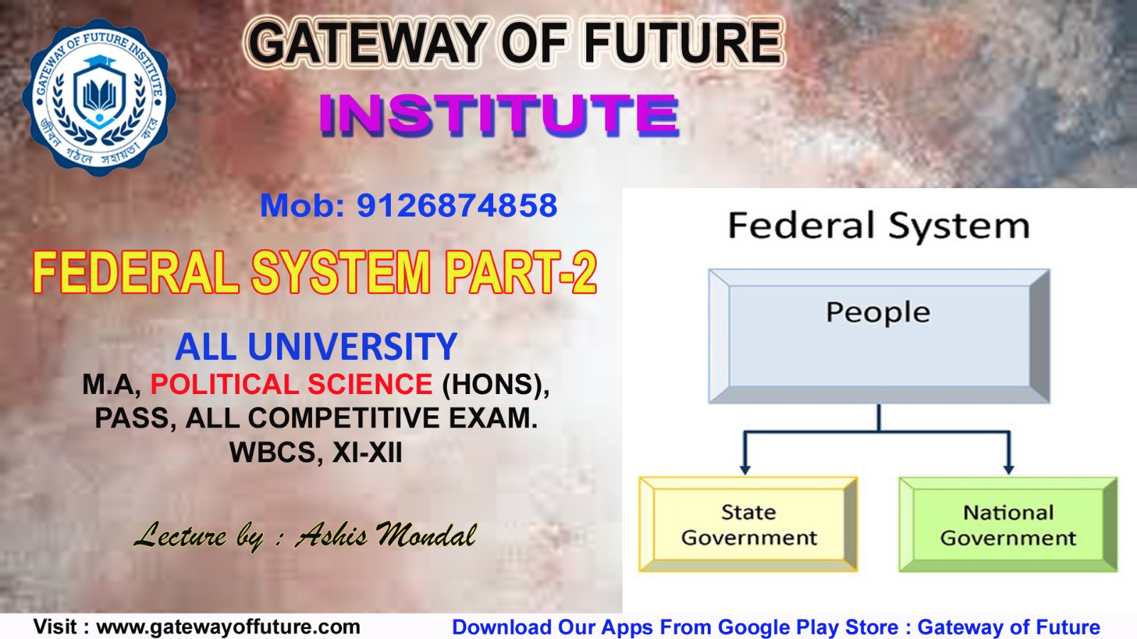 FEDERAL SYSTEM PART- 2